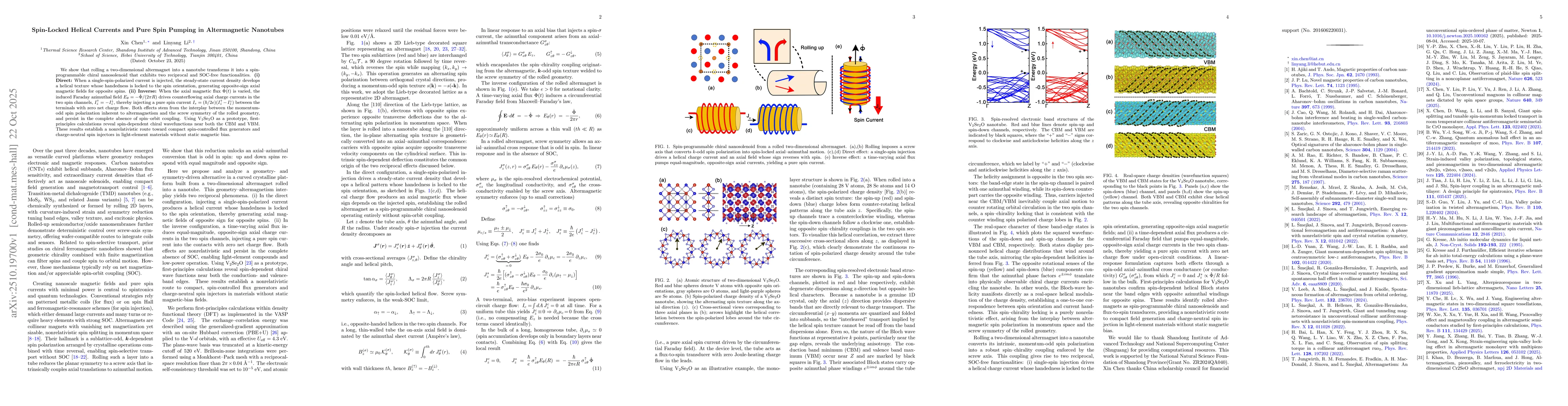 Thumbnail for Spin-Locked Helical Currents and Pure Spin Pumping in Altermagnetic
  Nanotubes