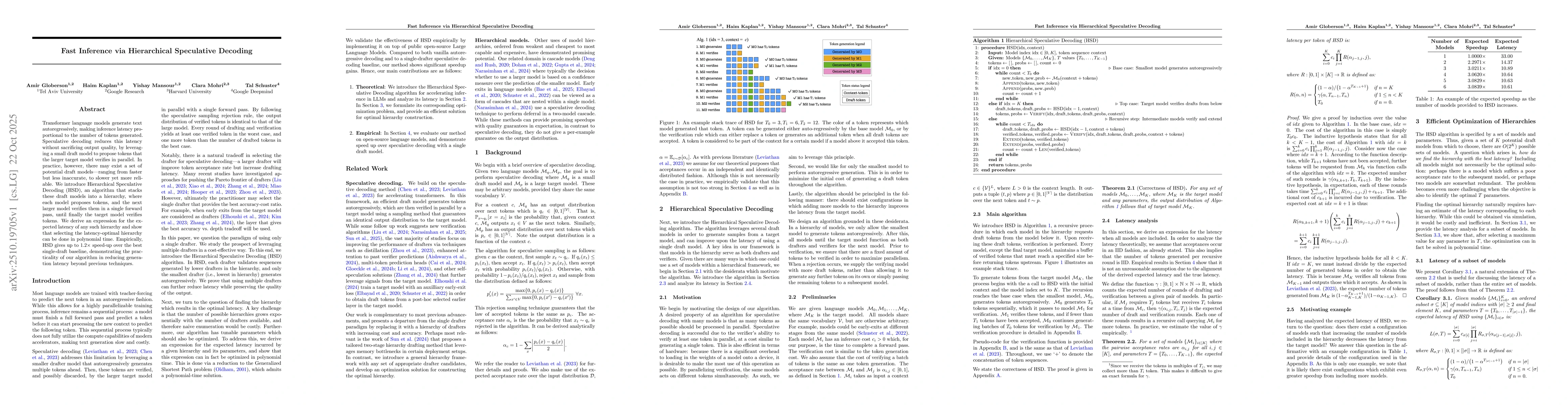 Thumbnail for Fast Inference via Hierarchical Speculative Decoding