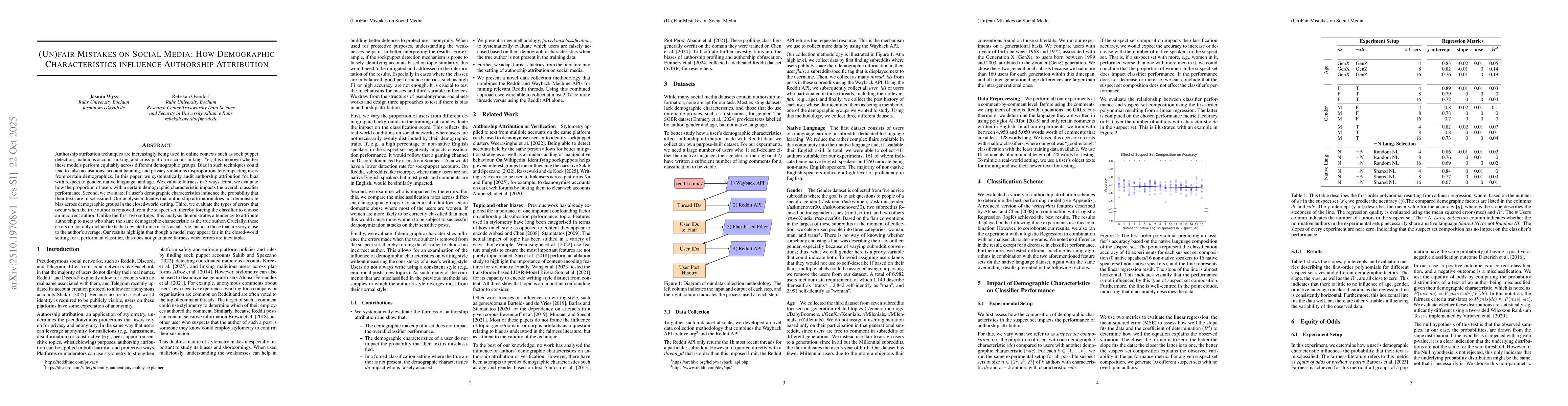Thumbnail for Unfair Mistakes on Social Media: How Demographic Characteristics
  influence Authorship Attribution