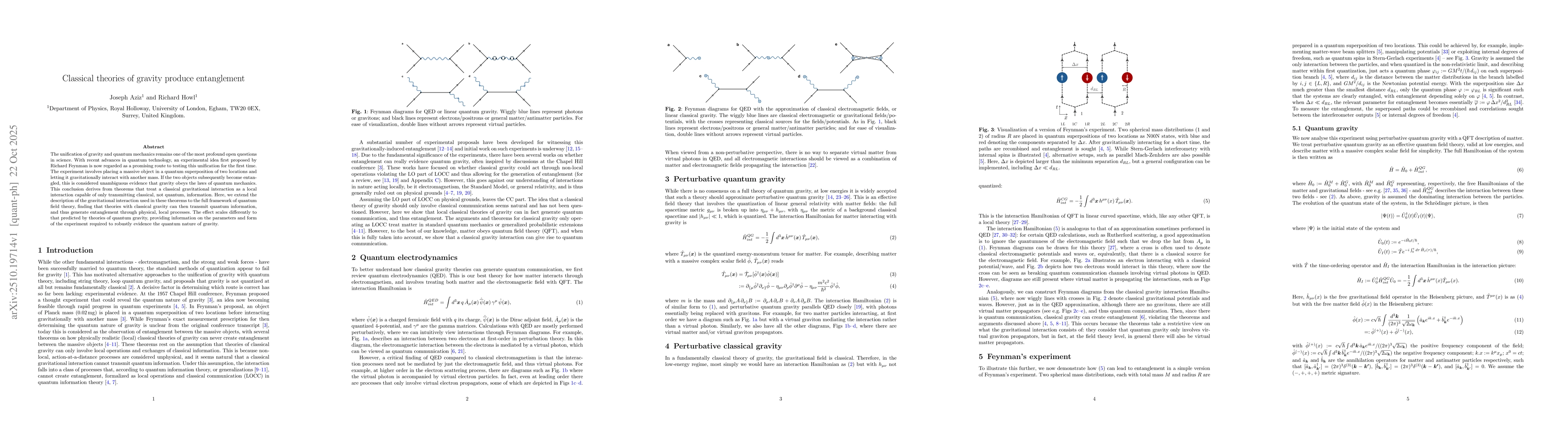 Thumbnail for Classical theories of gravity produce entanglement