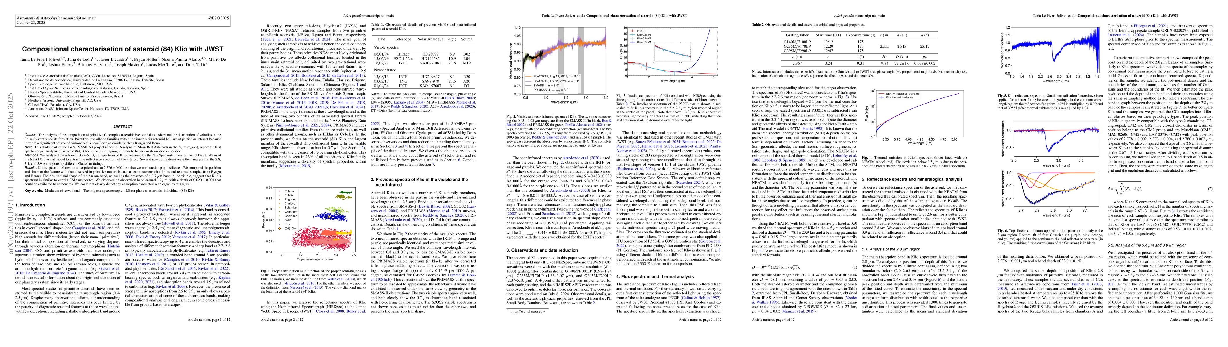Thumbnail for Compositional characterisation of asteroid (84) Klio with JWST