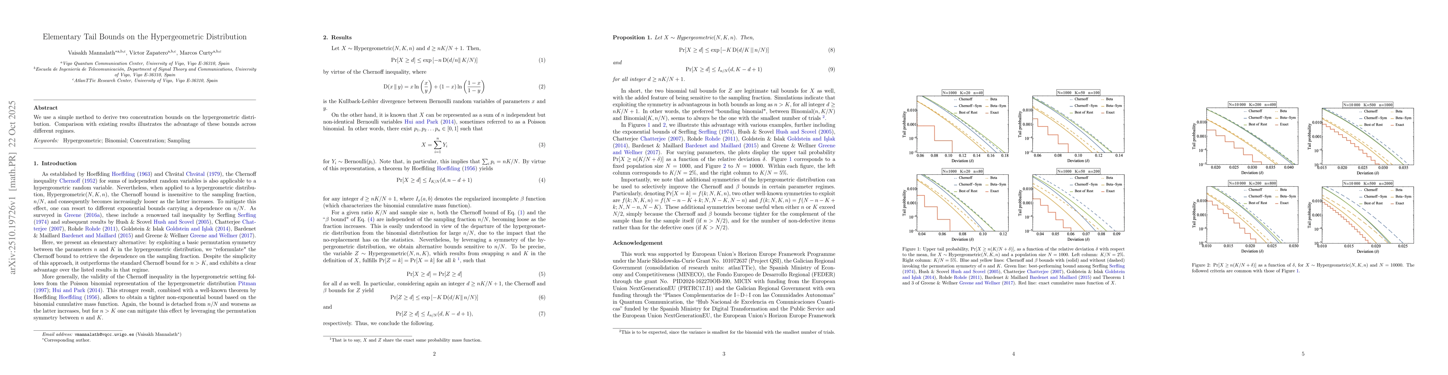 Thumbnail for Elementary Tail Bounds on the Hypergeometric Distribution