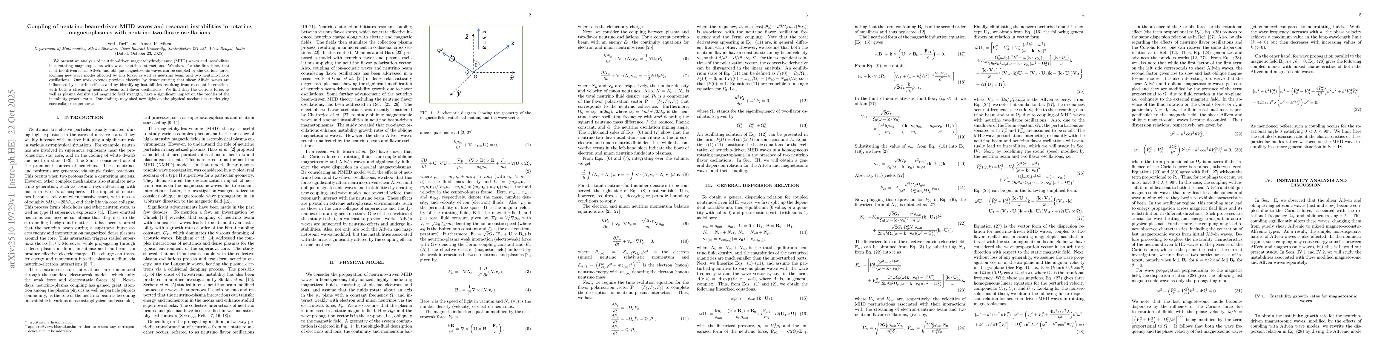 Thumbnail for Coupling of neutrino beam-driven MHD waves and resonant instabilities in
  rotating magnetoplasmas with neutrino two-flavor oscillations
