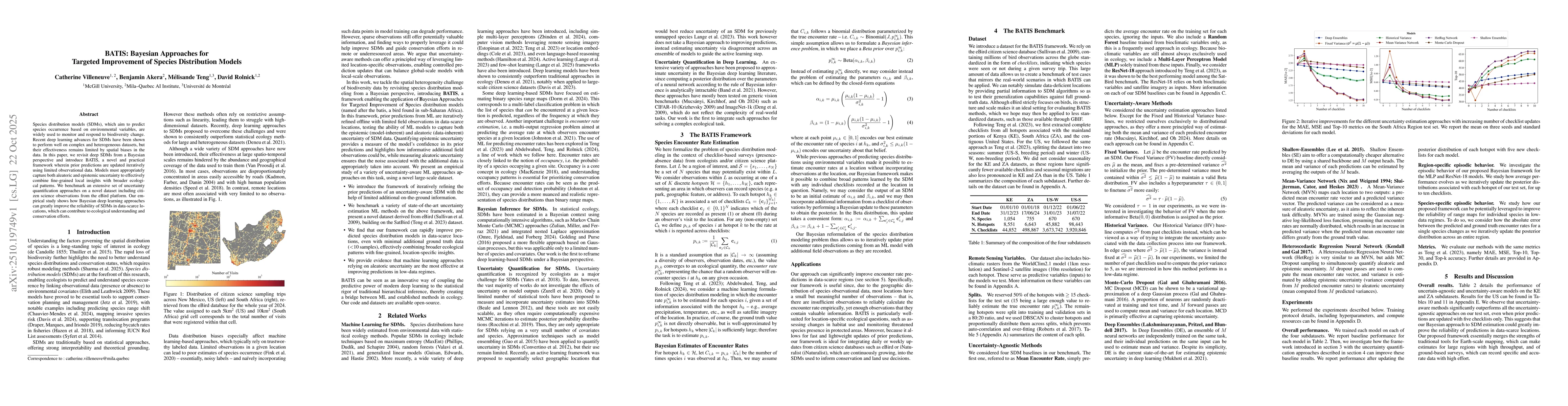 Thumbnail for BATIS: Bayesian Approaches for Targeted Improvement of Species
  Distribution Models