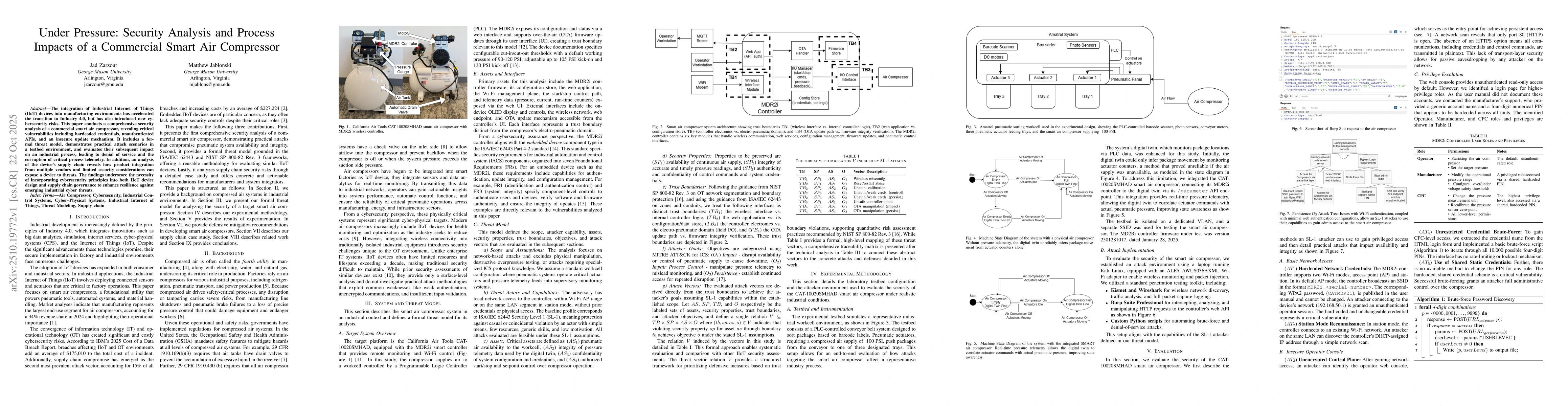 Thumbnail for Under Pressure: Security Analysis and Process Impacts of a Commercial
  Smart Air Compressor