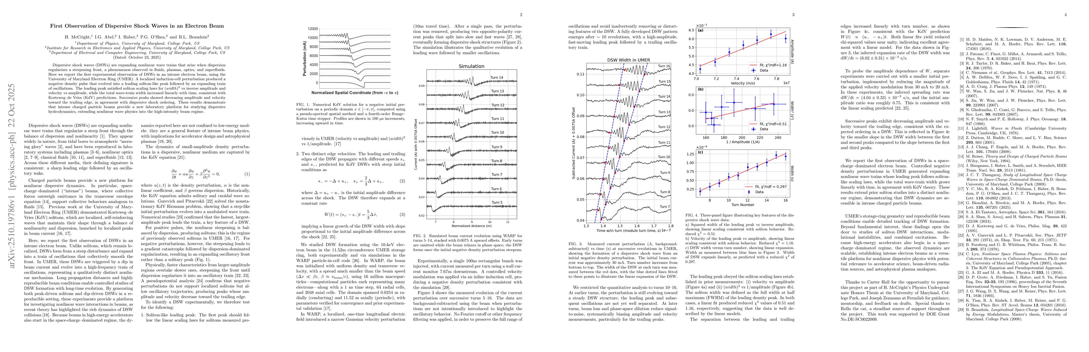 Thumbnail for First Observation of Dispersive Shock Waves in an Electron Beam
