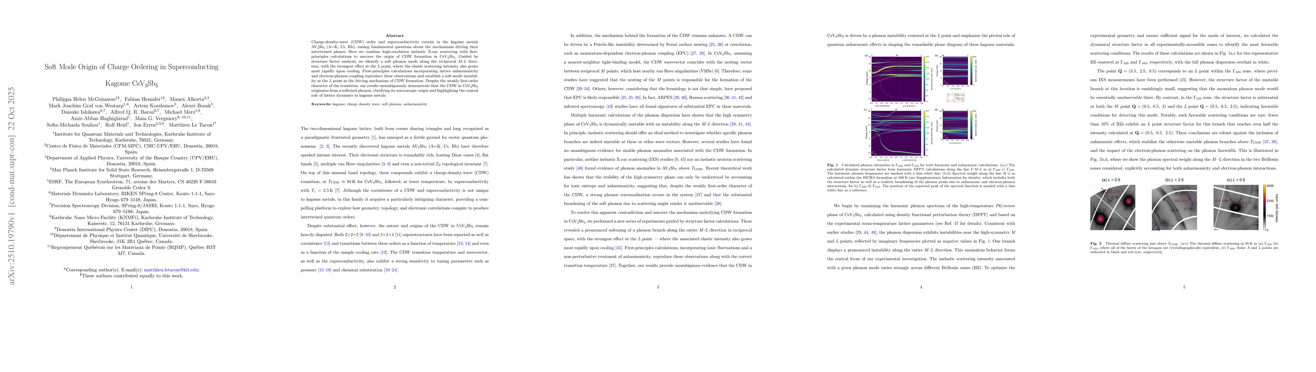 Thumbnail for Soft Mode Origin of Charge Ordering in Superconducting Kagome
  CsV$_3$Sb$_5$
