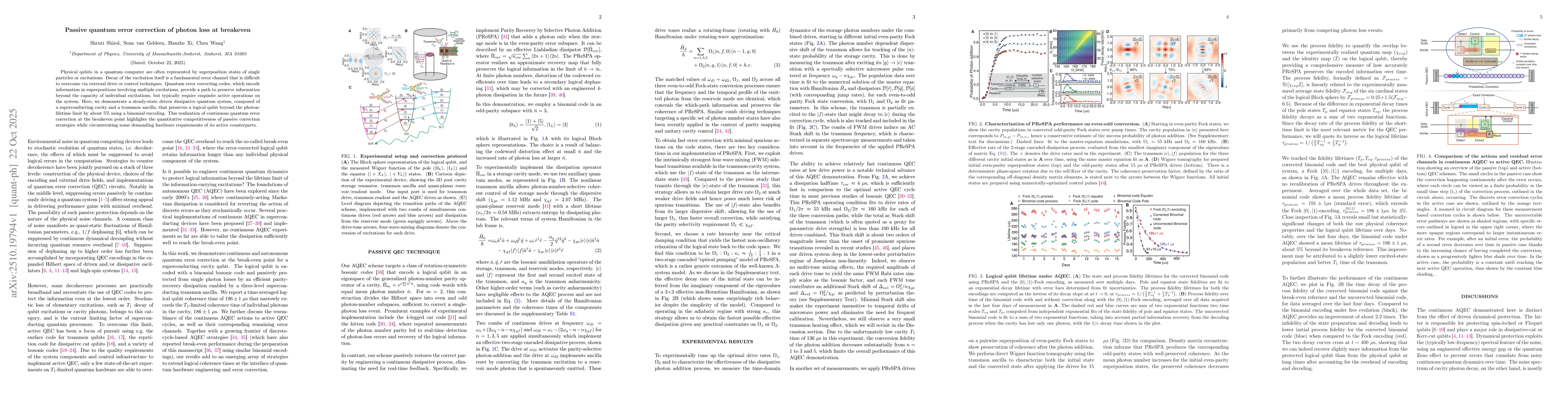 Thumbnail for Passive quantum error correction of photon loss at breakeven