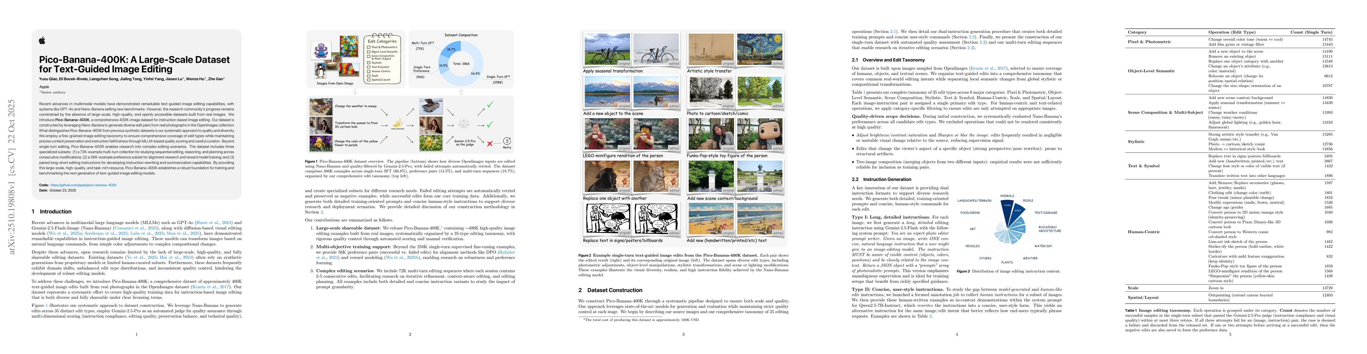 Thumbnail for Pico-Banana-400K: A Large-Scale Dataset for Text-Guided Image Editing