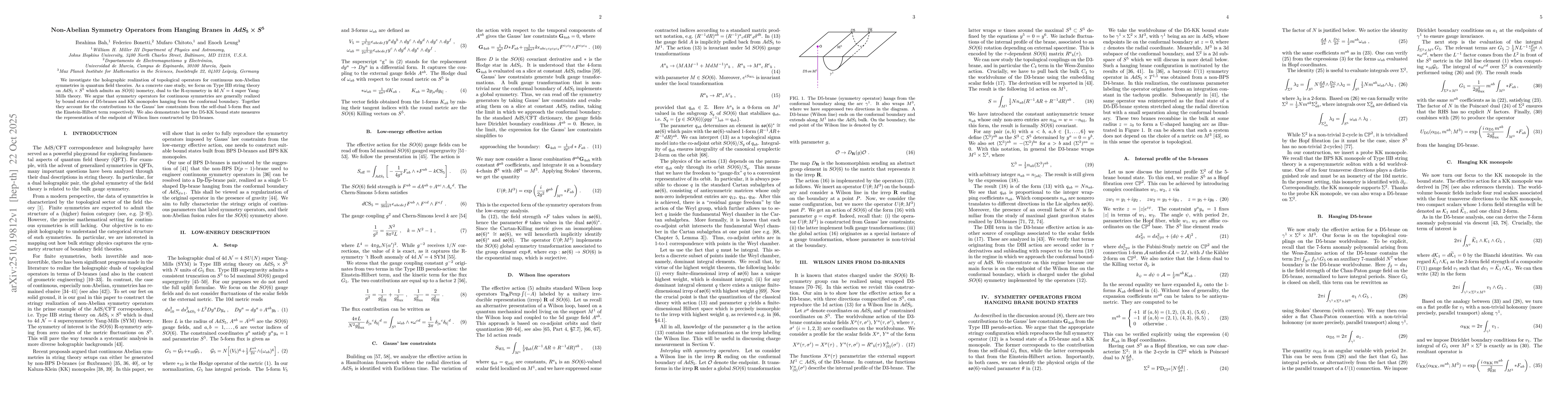 Thumbnail for Non-Abelian Symmetry Operators from Hanging Branes in $AdS_5 \times S^5$
