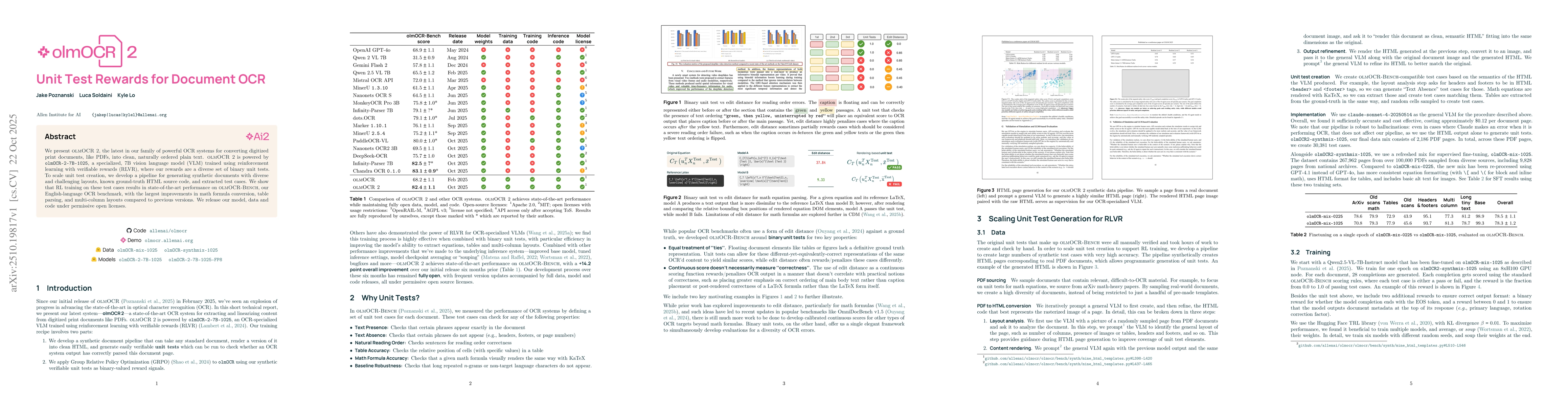 Thumbnail for olmOCR 2: Unit Test Rewards for Document OCR