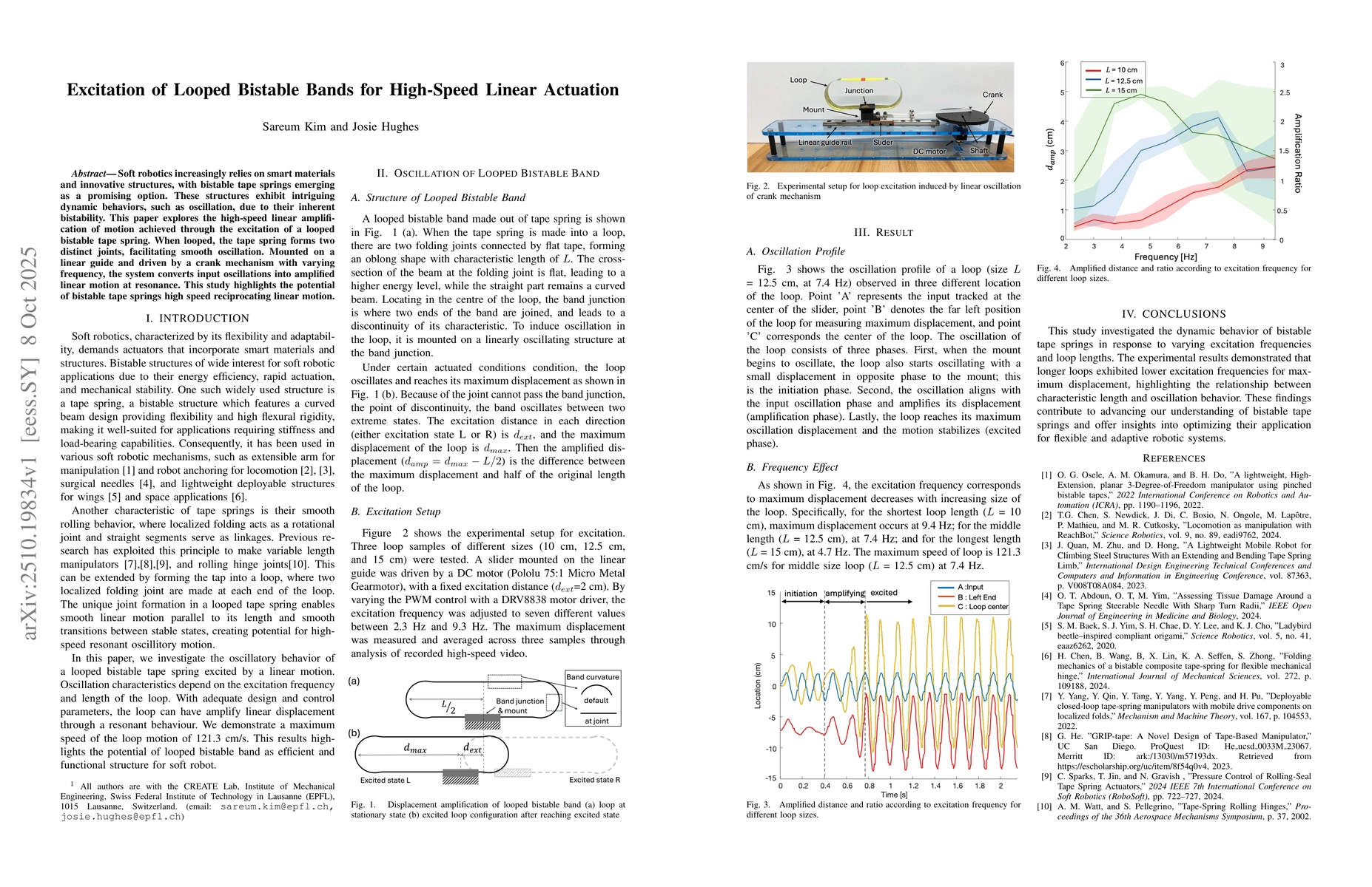 Thumbnail for Excitation of Looped Bistable Bands for High-Speed Linear Actuation