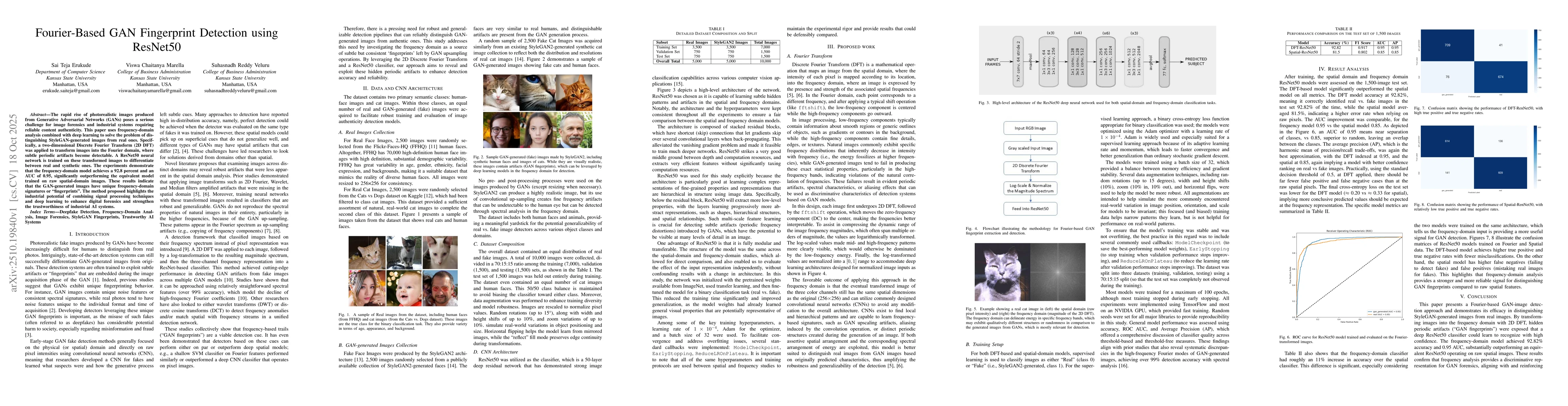 Thumbnail for Fourier-Based GAN Fingerprint Detection using ResNet50