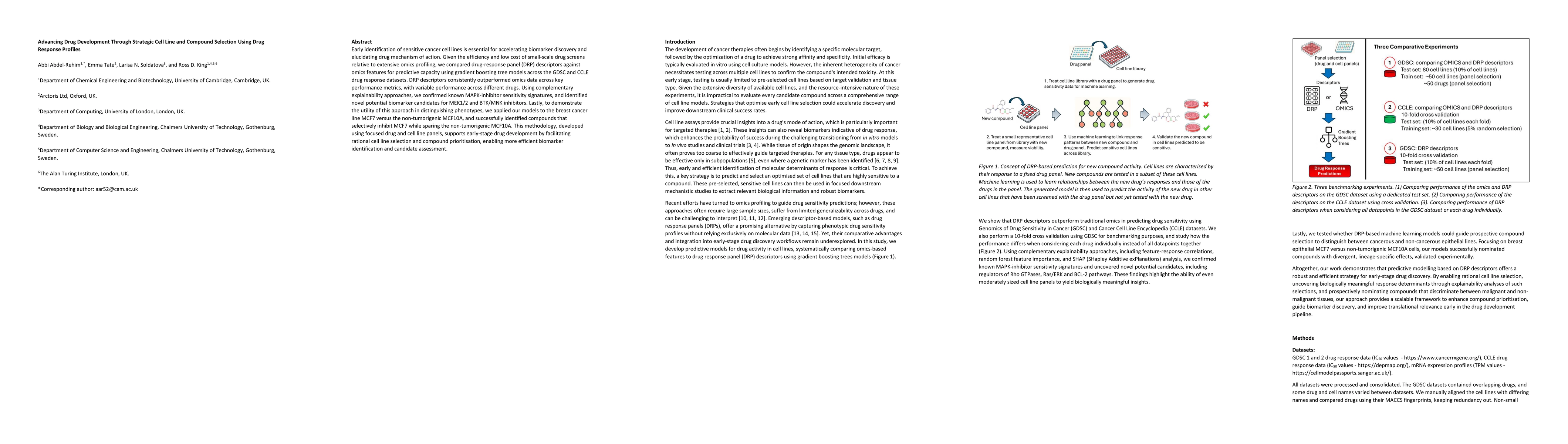 Thumbnail for Advancing Drug Development Through Strategic Cell Line and Compound
  Selection Using Drug Response Profiles