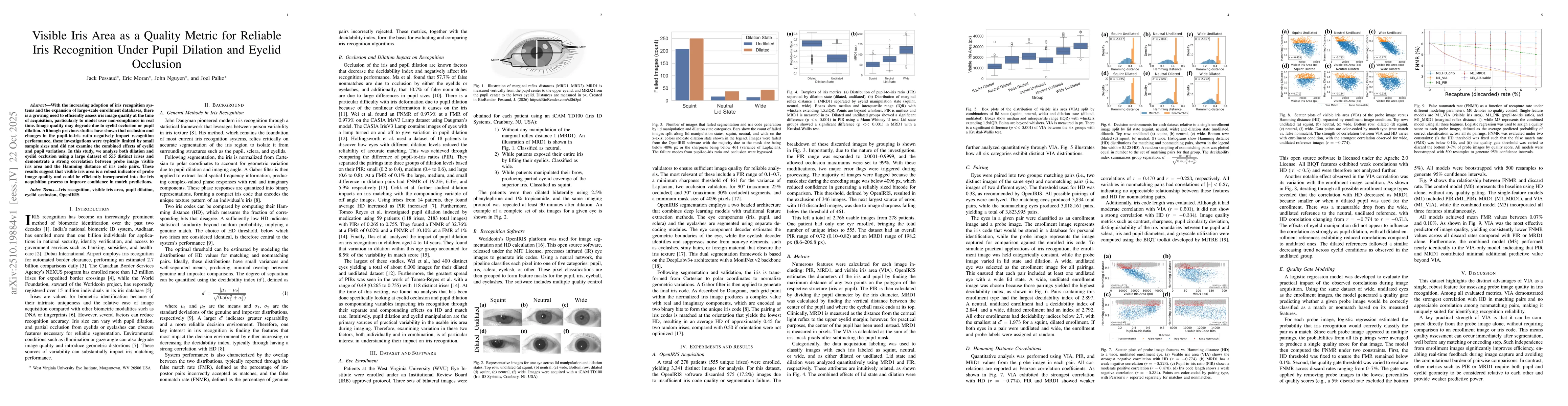 Thumbnail for Visible Iris Area as a Quality Metric for Reliable Iris Recognition
  Under Pupil Dilation and Eyelid Occlusion