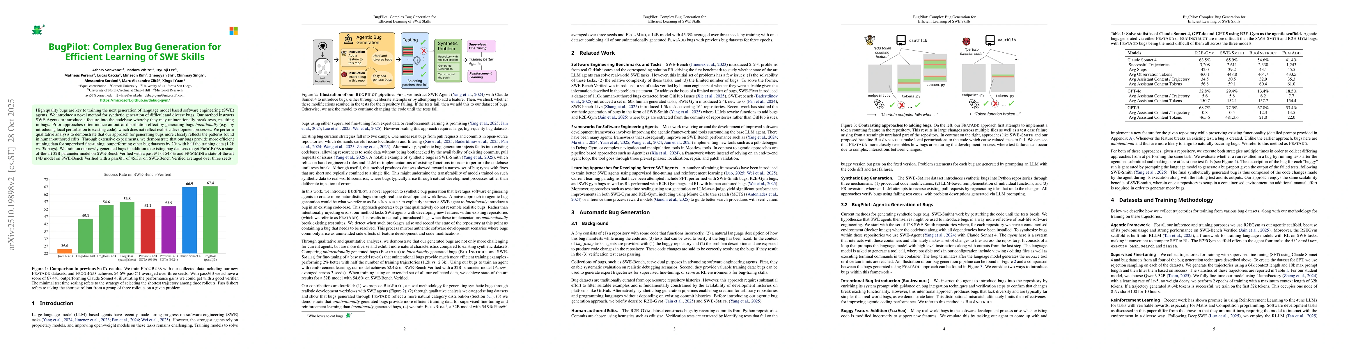 Thumbnail for BugPilot: Complex Bug Generation for Efficient Learning of SWE Skills