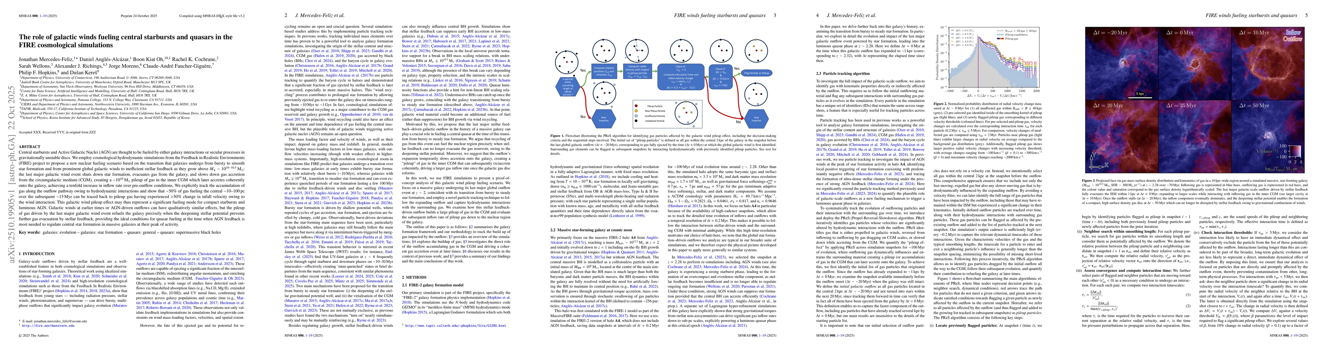 Thumbnail for The role of galactic winds fueling central starbursts and quasars in the
  FIRE cosmological simulations