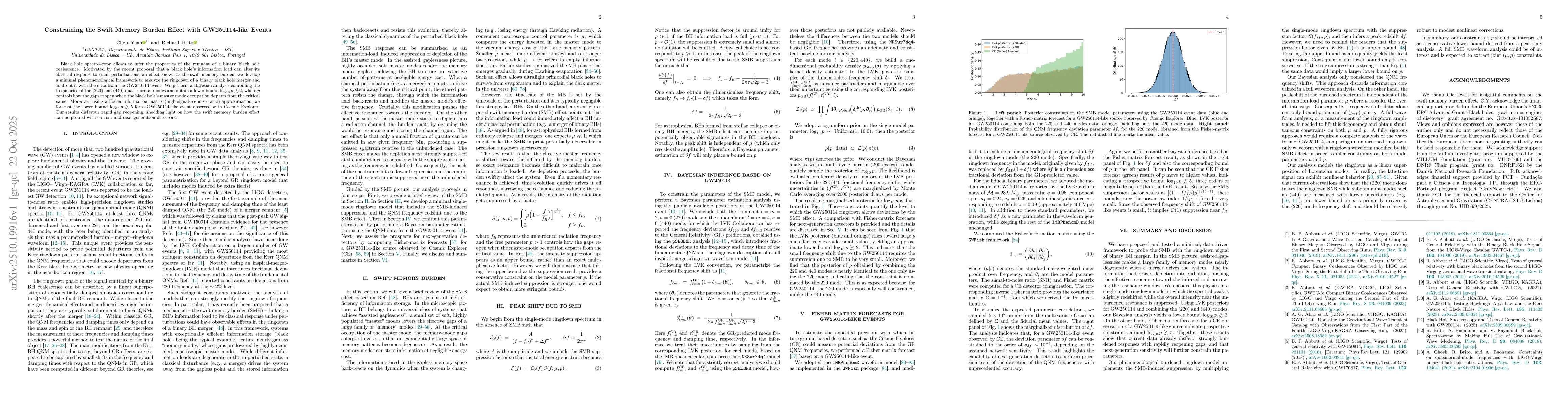 Thumbnail for Constraining the Swift Memory Burden Effect with GW250114-like Events