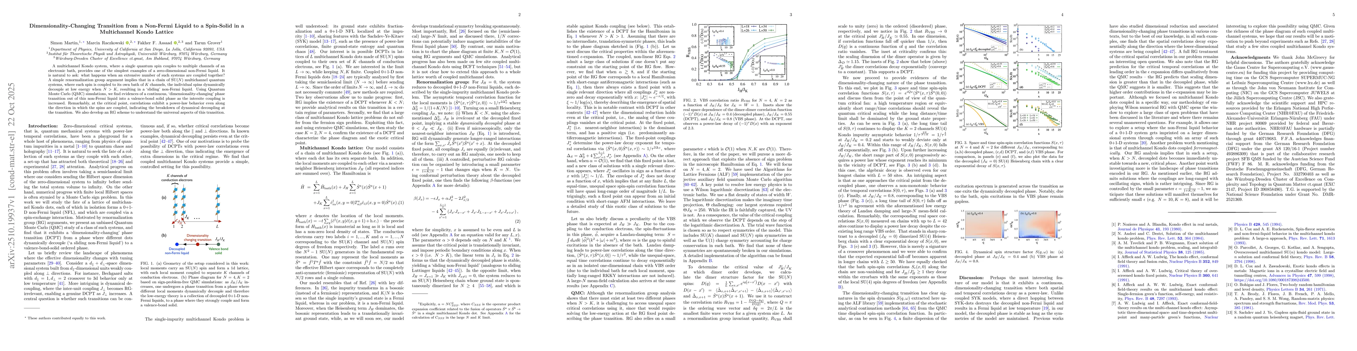 Thumbnail for Dimensionality-Changing Transition from a Non-Fermi Liquid to a
  Spin-Solid in a Multichannel Kondo Lattice