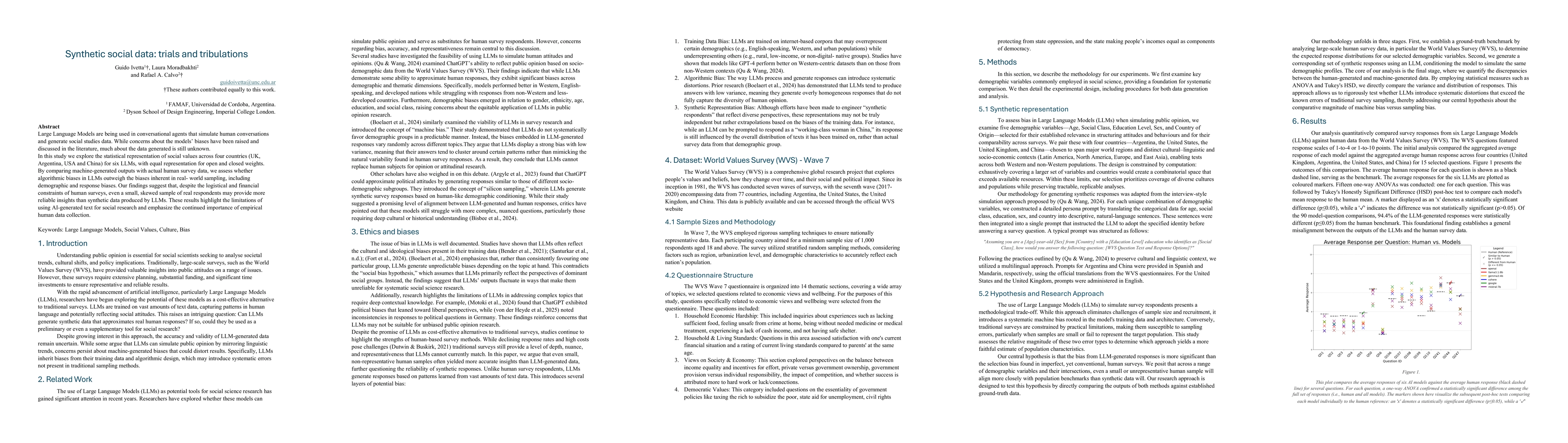 Thumbnail for Synthetic social data: trials and tribulations