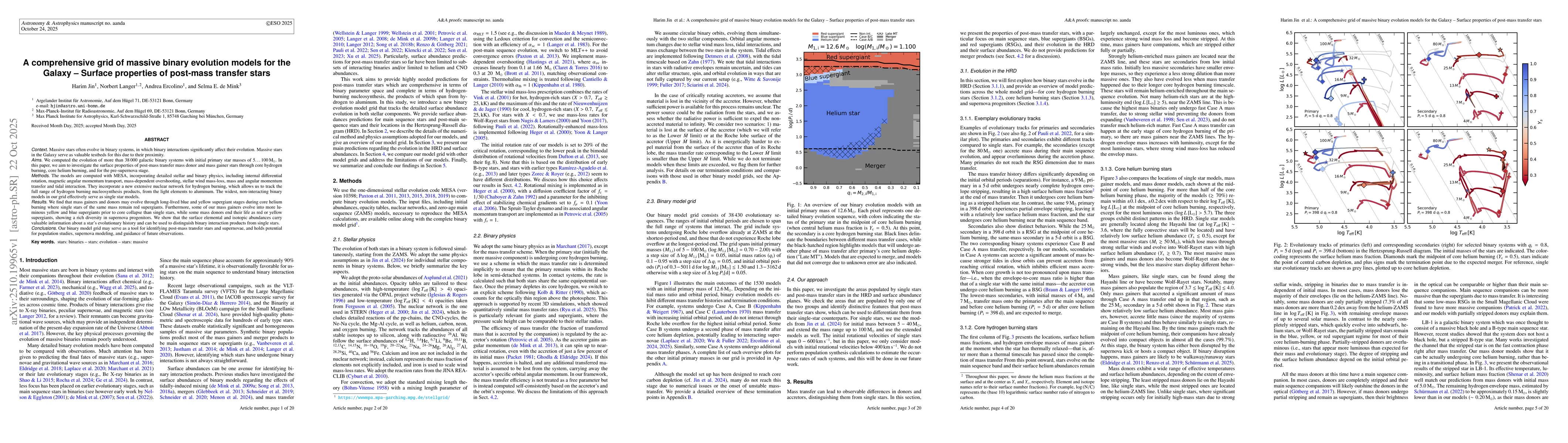 Thumbnail for A comprehensive grid of massive binary evolution models for the Galaxy -
  Surface properties of post-mass transfer stars