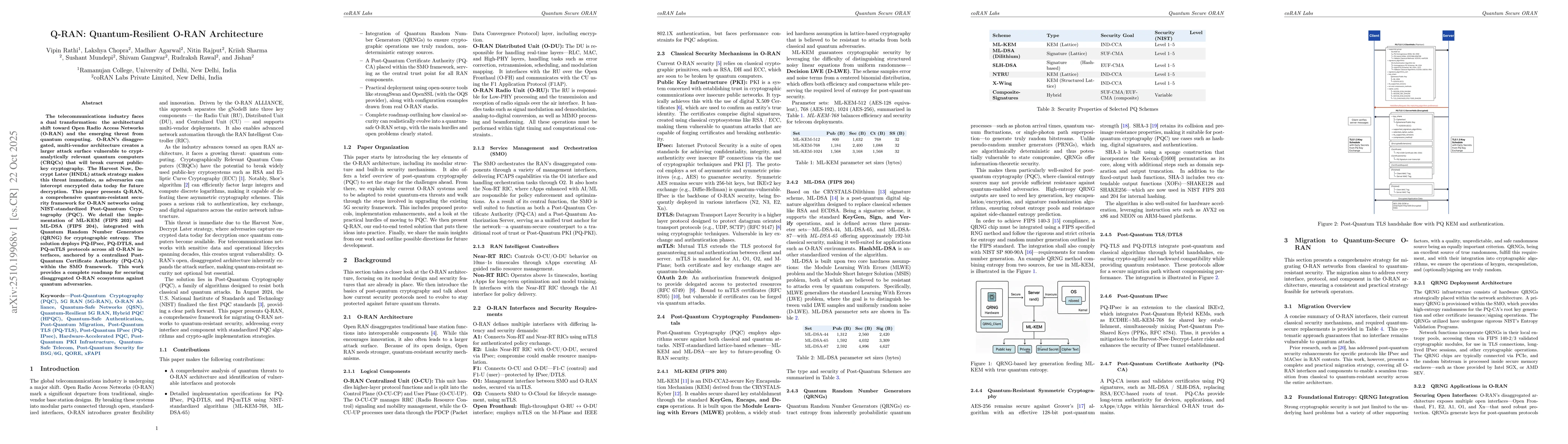 Thumbnail for Q-RAN: Quantum-Resilient O-RAN Architecture