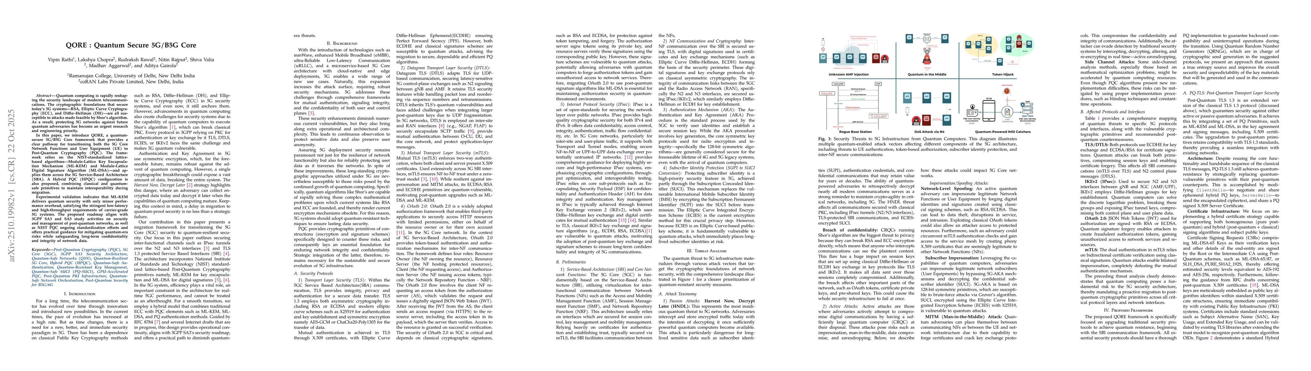 Thumbnail for QORE : Quantum Secure 5G/B5G Core