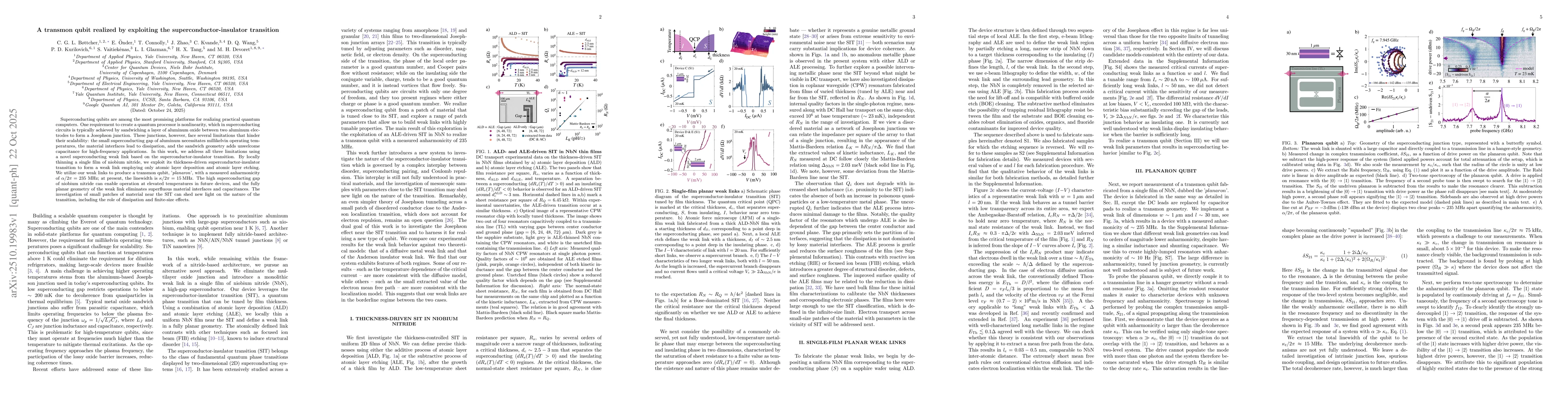 Thumbnail for A transmon qubit realized by exploiting the superconductor-insulator
  transition