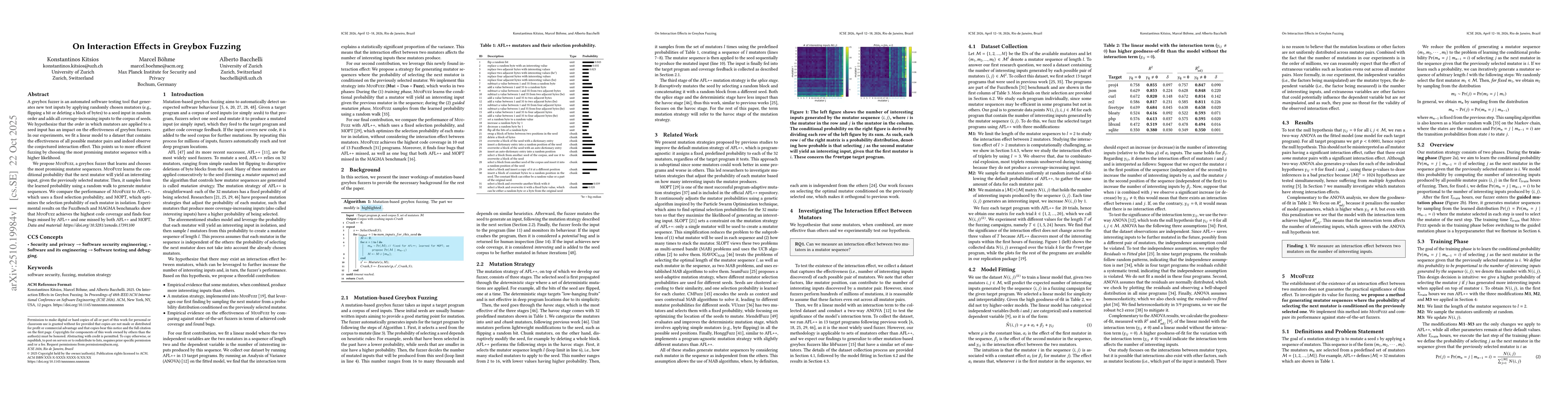 Thumbnail for On Interaction Effects in Greybox Fuzzing
