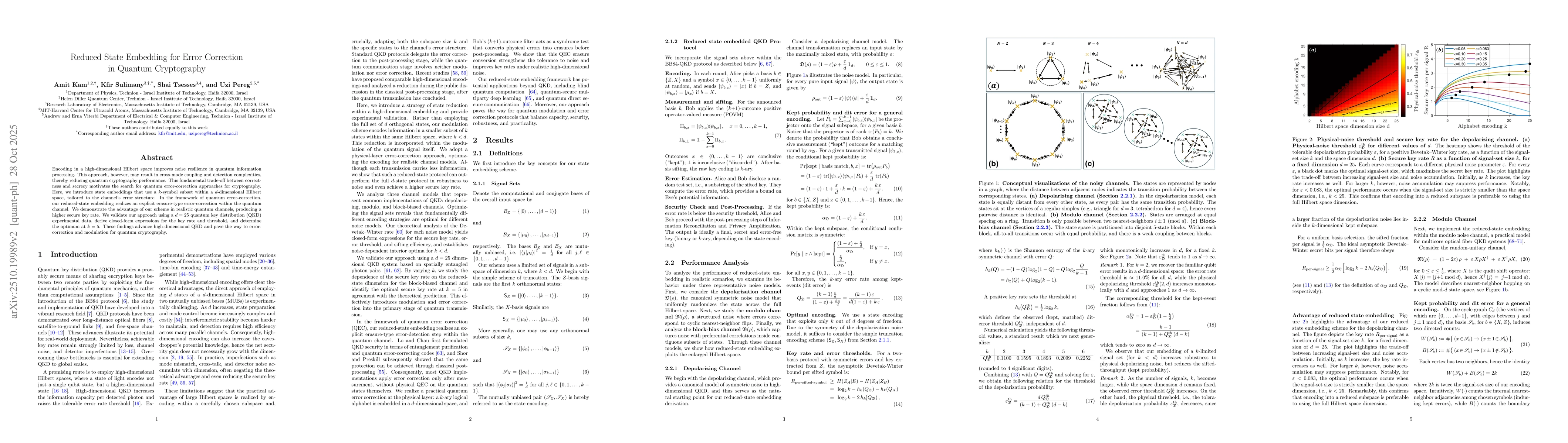 Thumbnail for Reduced State Embedding for Error Correction in Quantum Cryptography