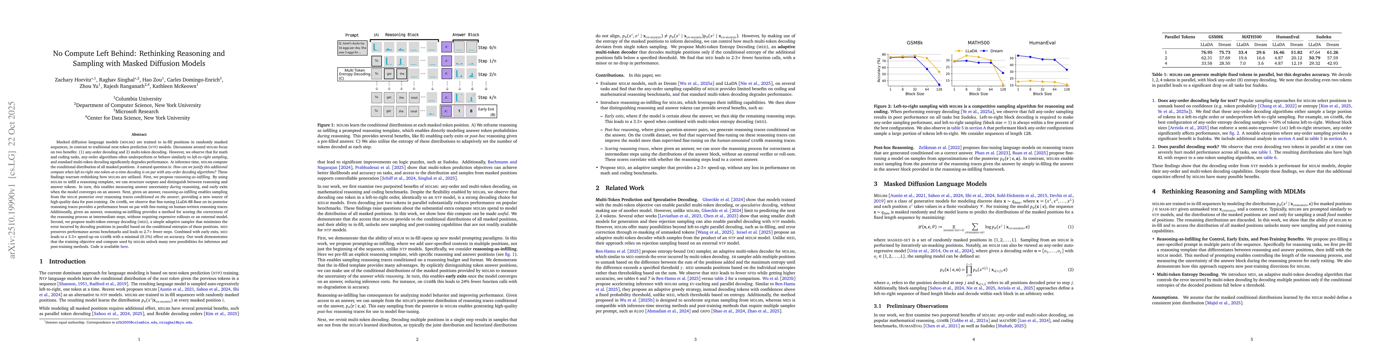 Thumbnail for No Compute Left Behind: Rethinking Reasoning and Sampling with Masked
  Diffusion Models