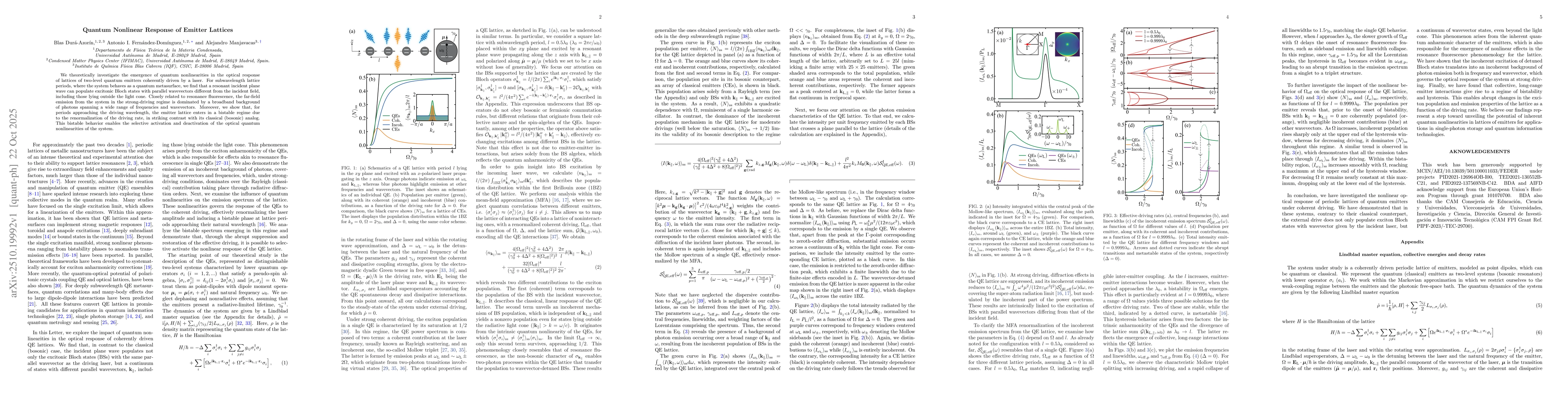 Thumbnail for Quantum Nonlinear Response of Emitter Lattices