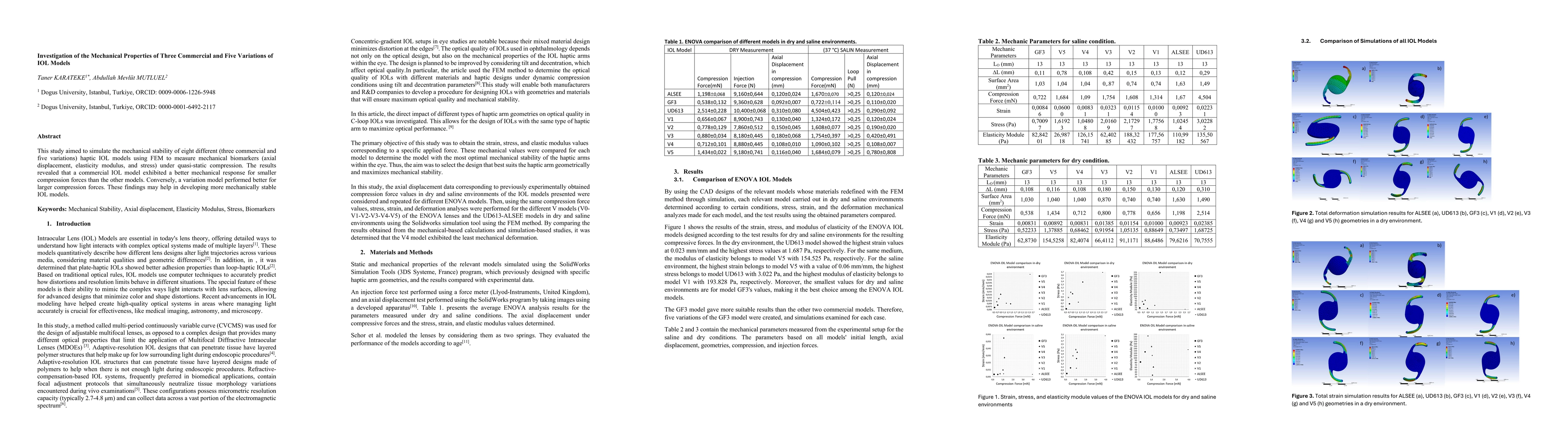 Thumbnail for Investigation of the Mechanical Properties of Three Commercial and Five
  Variations of IOL Models