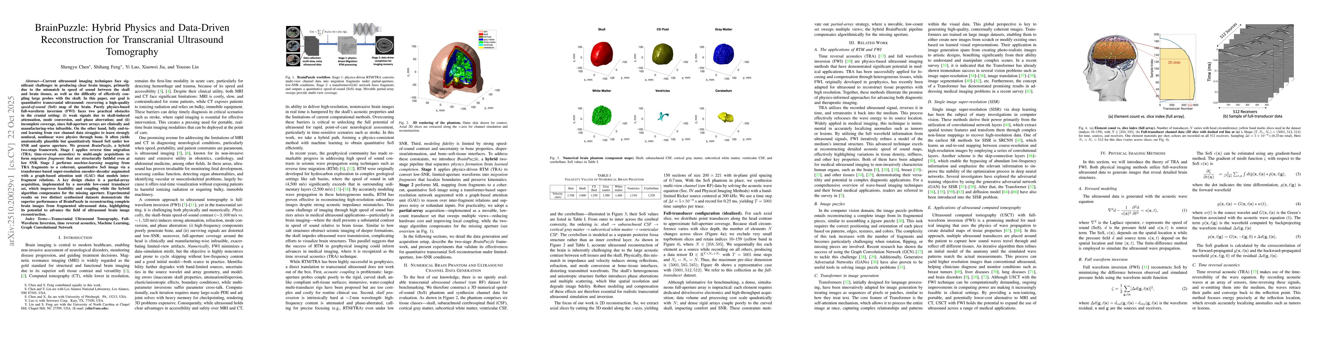 Thumbnail for BrainPuzzle: Hybrid Physics and Data-Driven Reconstruction for
  Transcranial Ultrasound Tomography