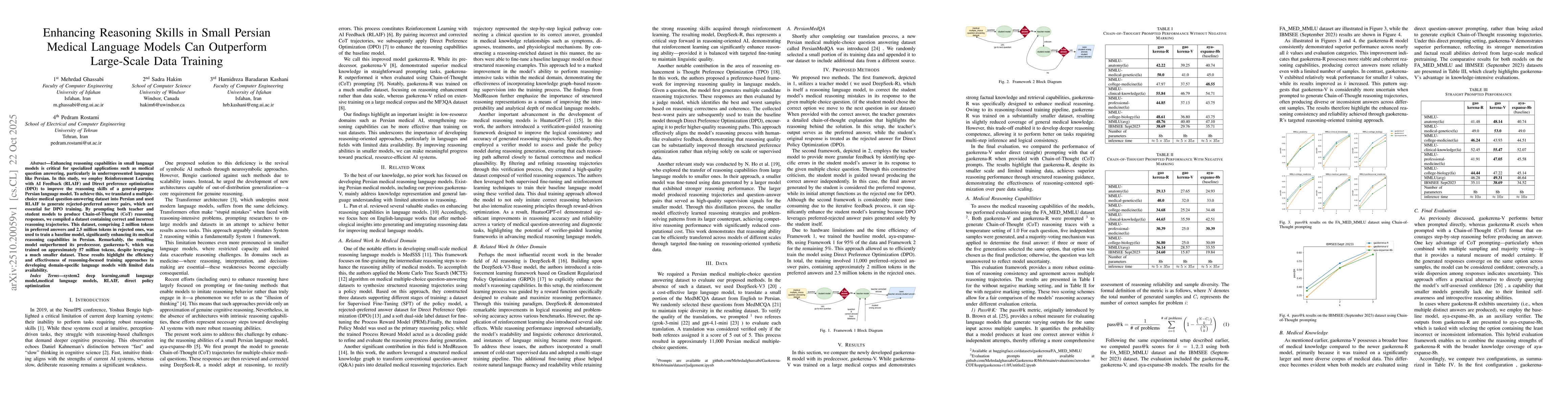 Thumbnail for Enhancing Reasoning Skills in Small Persian Medical Language Models Can
  Outperform Large-Scale Data Training