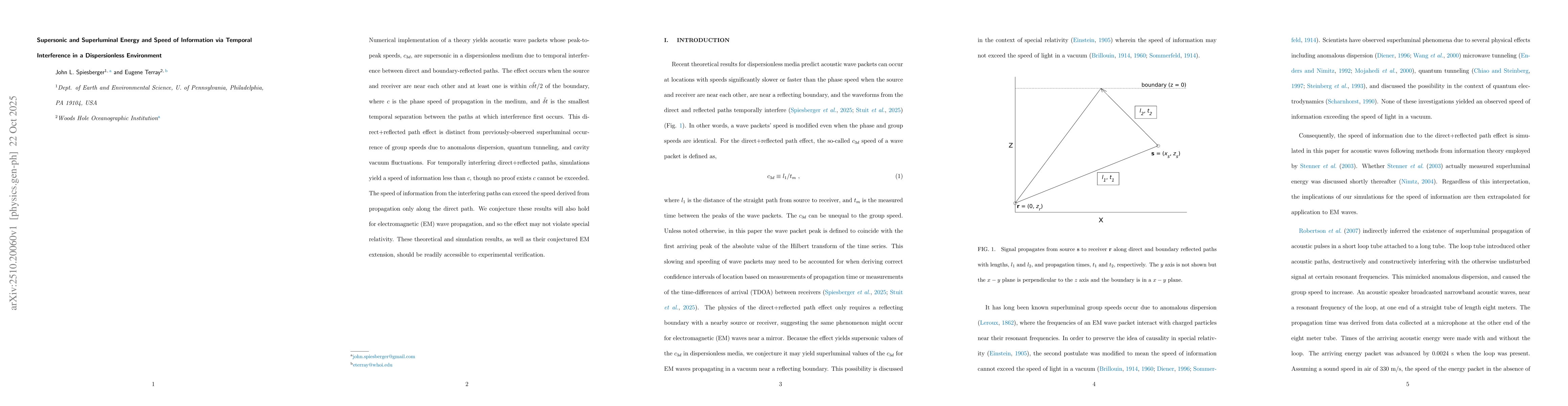 Thumbnail for Supersonic and Superluminal Energy and Speed of Information via Temporal
  Interference in a Dispersionless Environment