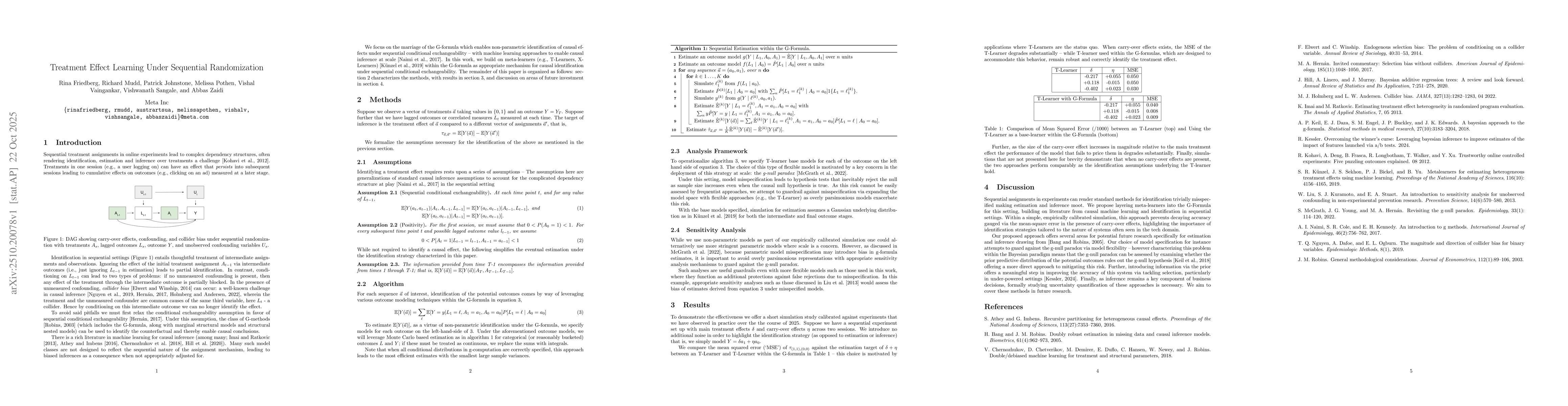Thumbnail for Treatment Effect Learning Under Sequential Randomization