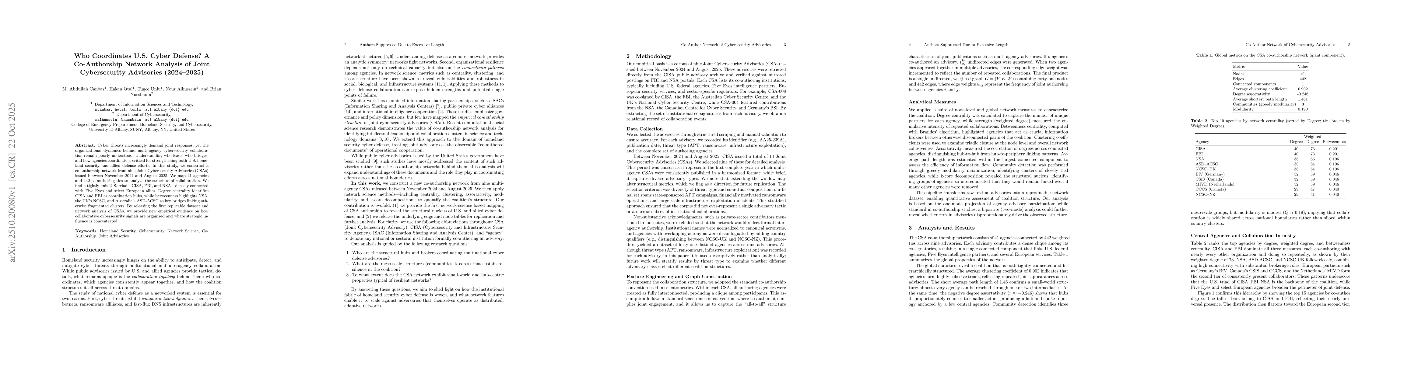 Thumbnail for Who Coordinates U.S. Cyber Defense? A Co-Authorship Network Analysis of
  Joint Cybersecurity Advisories (2024--2025)