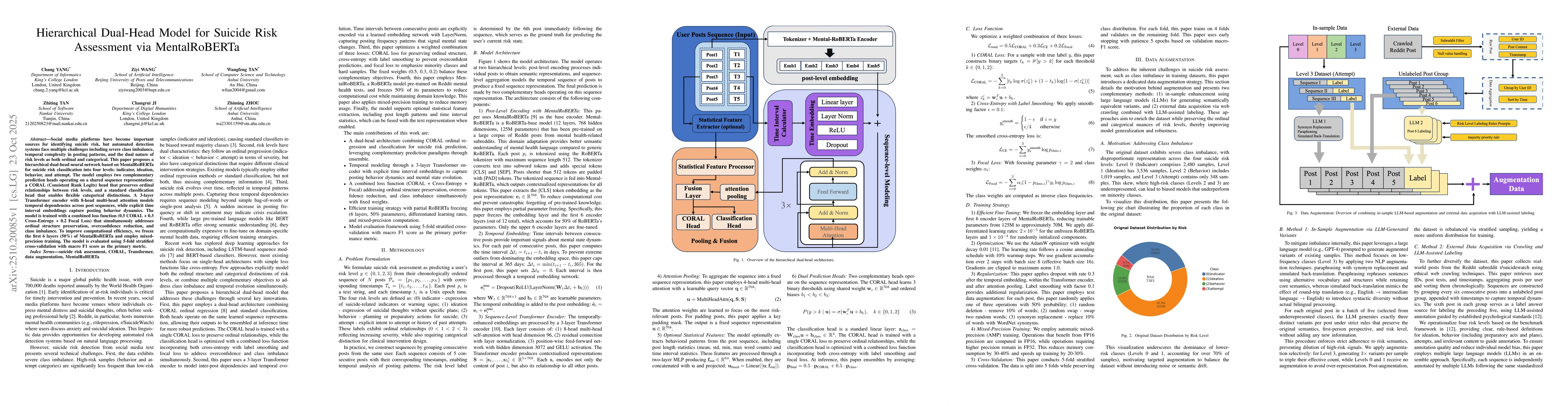 Thumbnail for Hierarchical Dual-Head Model for Suicide Risk Assessment via
  MentalRoBERTa
