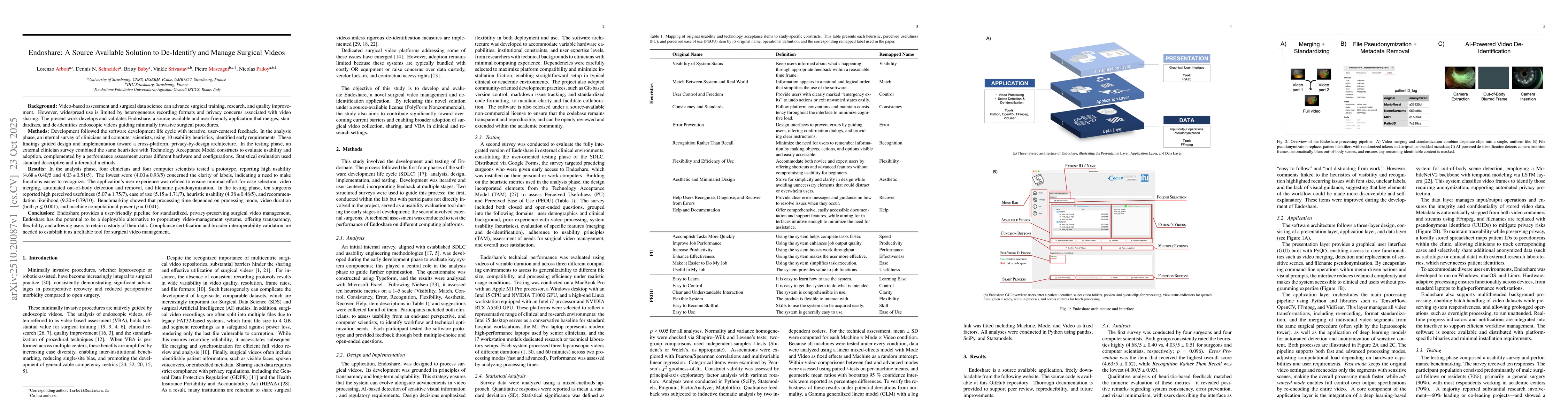 Thumbnail for Endoshare: A Source Available Solution to De-Identify and Manage
  Surgical Videos