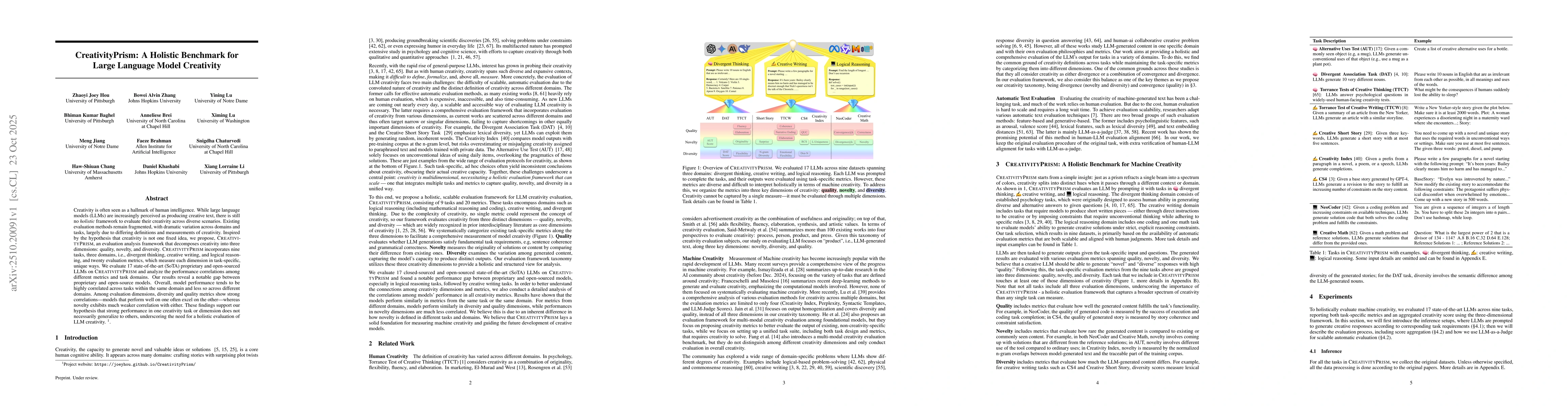 Thumbnail for CreativityPrism: A Holistic Benchmark for Large Language Model
  Creativity
