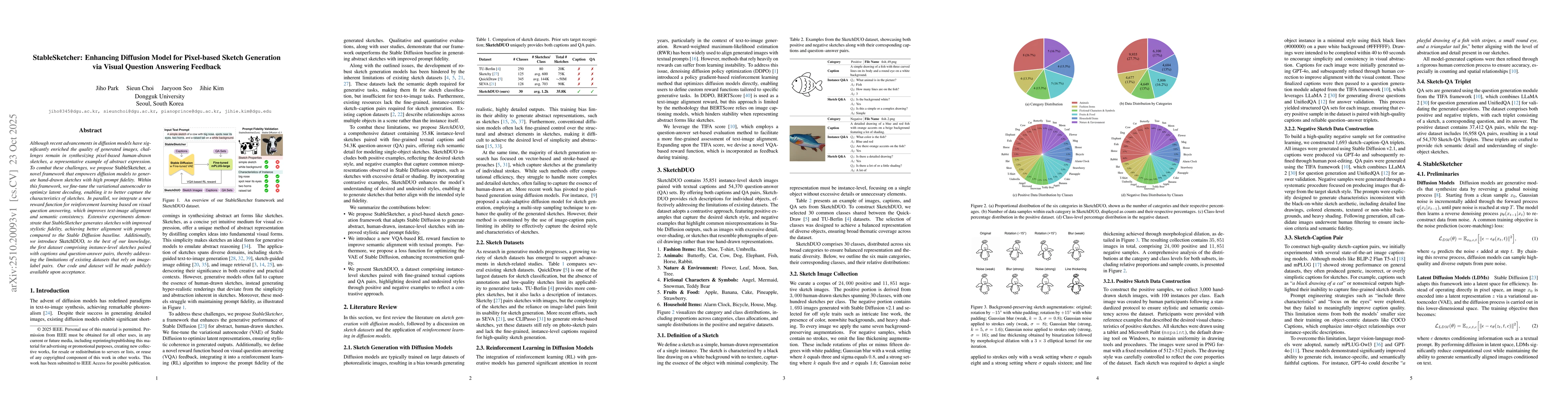 Thumbnail for StableSketcher: Enhancing Diffusion Model for Pixel-based Sketch
  Generation via Visual Question Answering Feedback