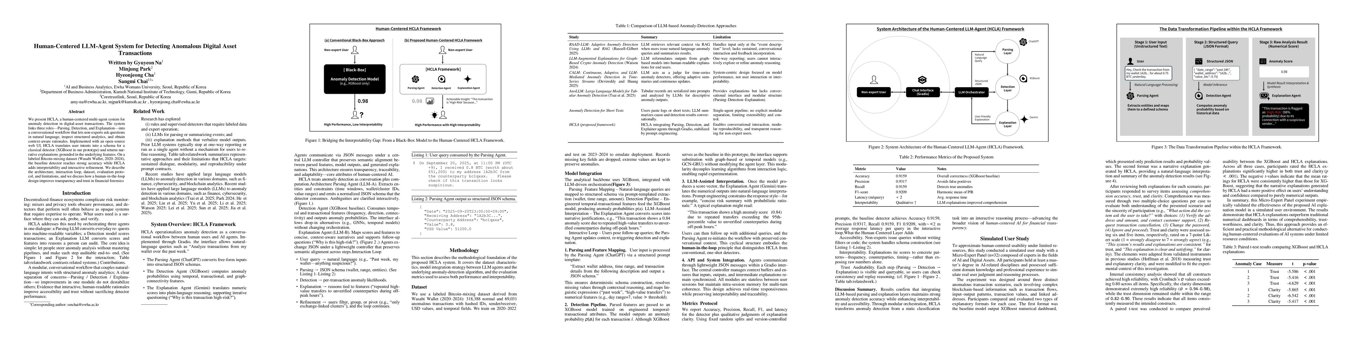 Thumbnail for Human-Centered LLM-Agent System for Detecting Anomalous Digital Asset
  Transactions