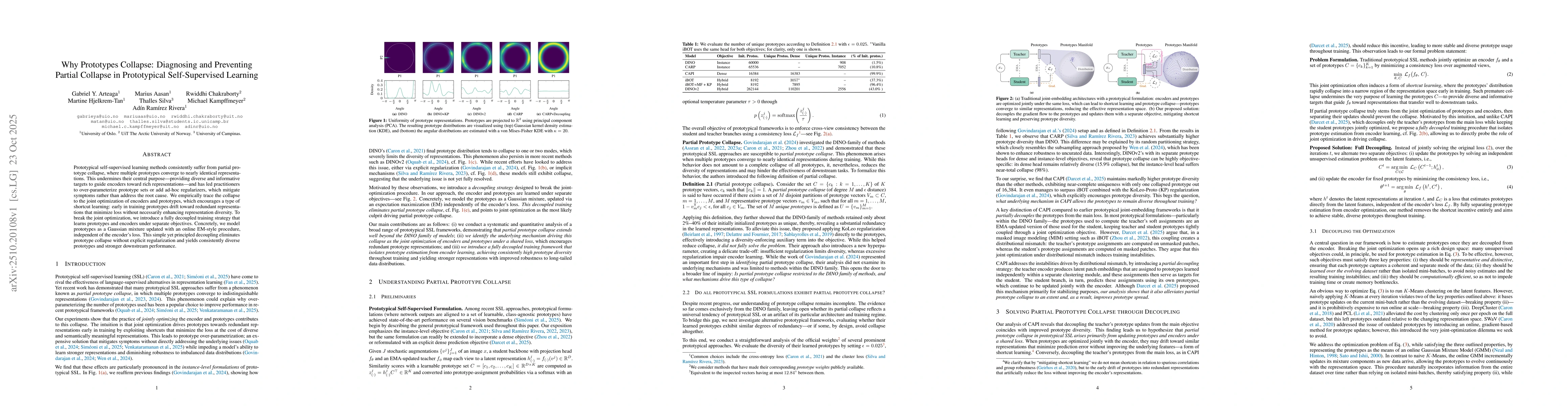 Thumbnail for Why Prototypes Collapse: Diagnosing and Preventing Partial Collapse in
  Prototypical Self-Supervised Learning