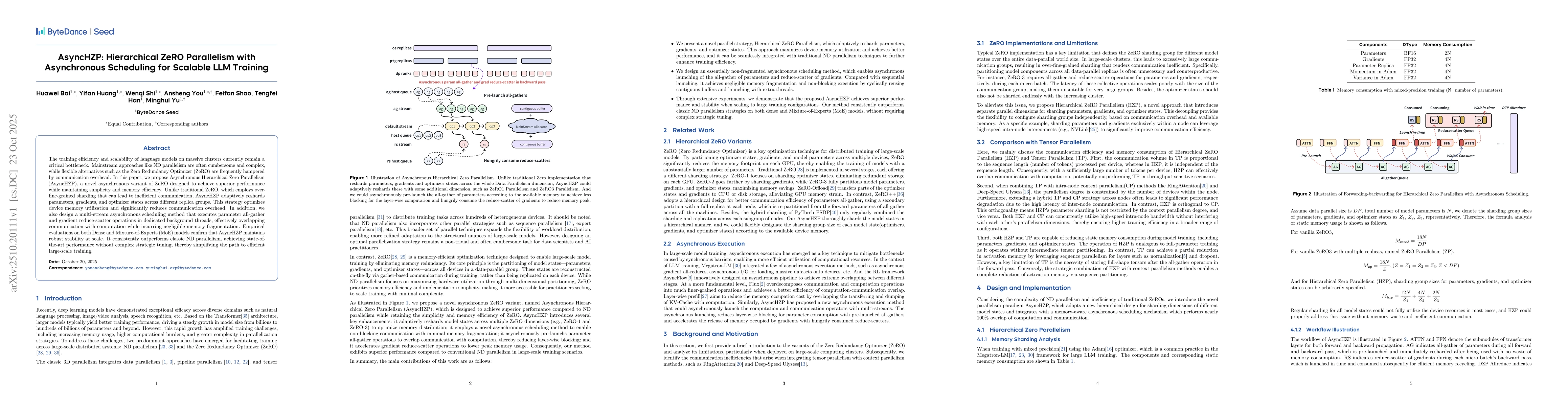 Thumbnail for AsyncHZP: Hierarchical ZeRO Parallelism with Asynchronous Scheduling for
  Scalable LLM Training