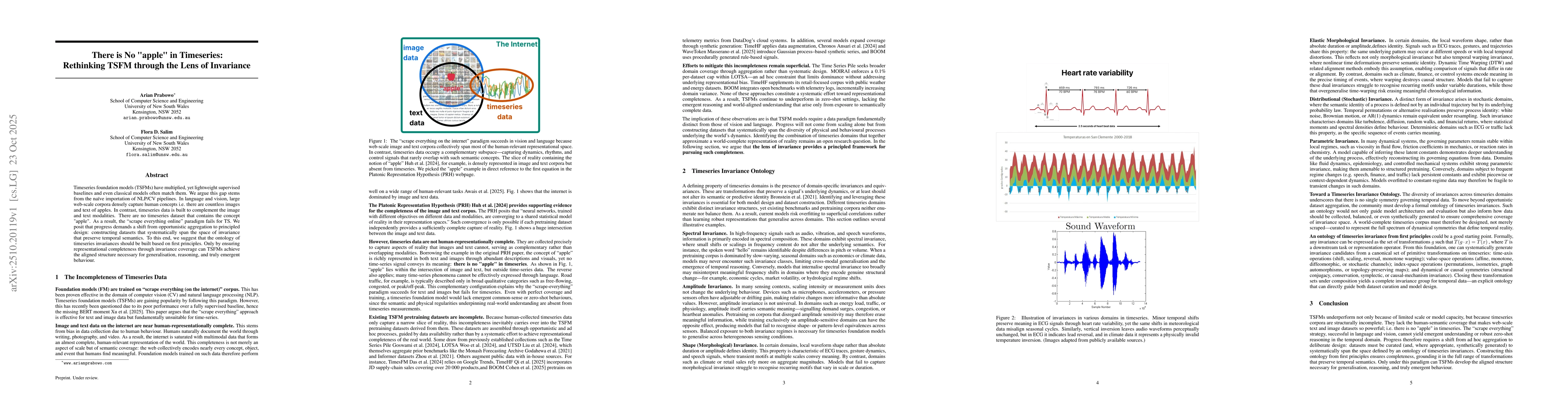 Thumbnail for There is No "apple" in Timeseries: Rethinking TSFM through the Lens of
  Invariance