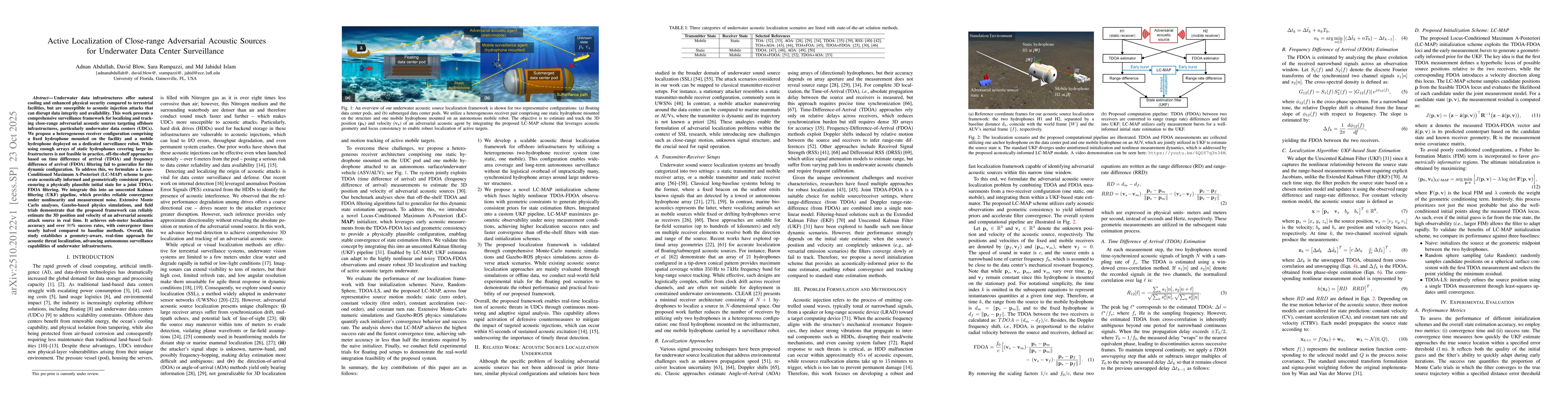 Thumbnail for Active Localization of Close-range Adversarial Acoustic Sources for
  Underwater Data Center Surveillance