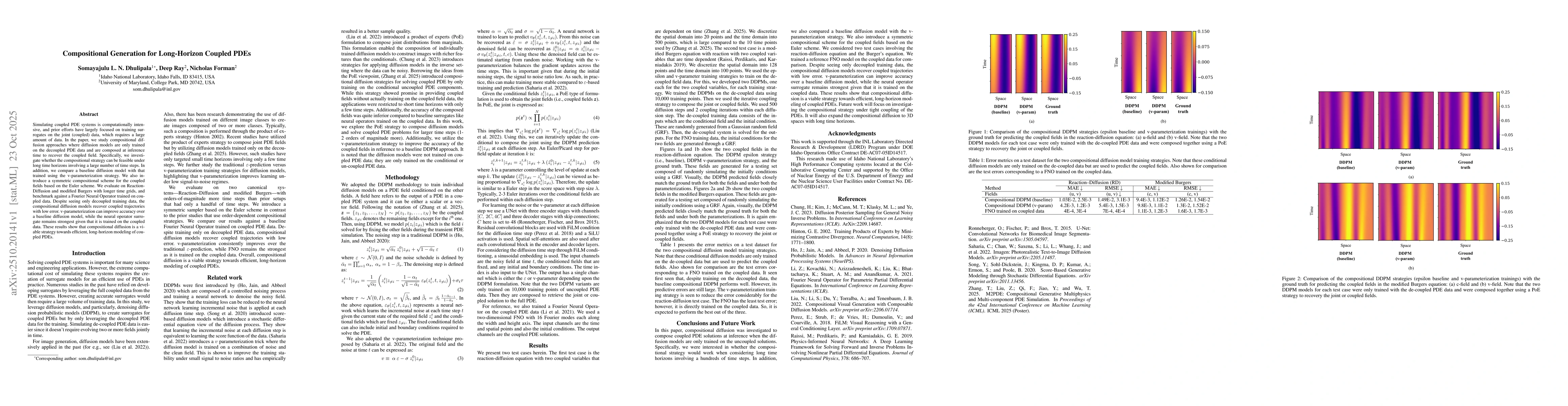 Thumbnail for Compositional Generation for Long-Horizon Coupled PDEs