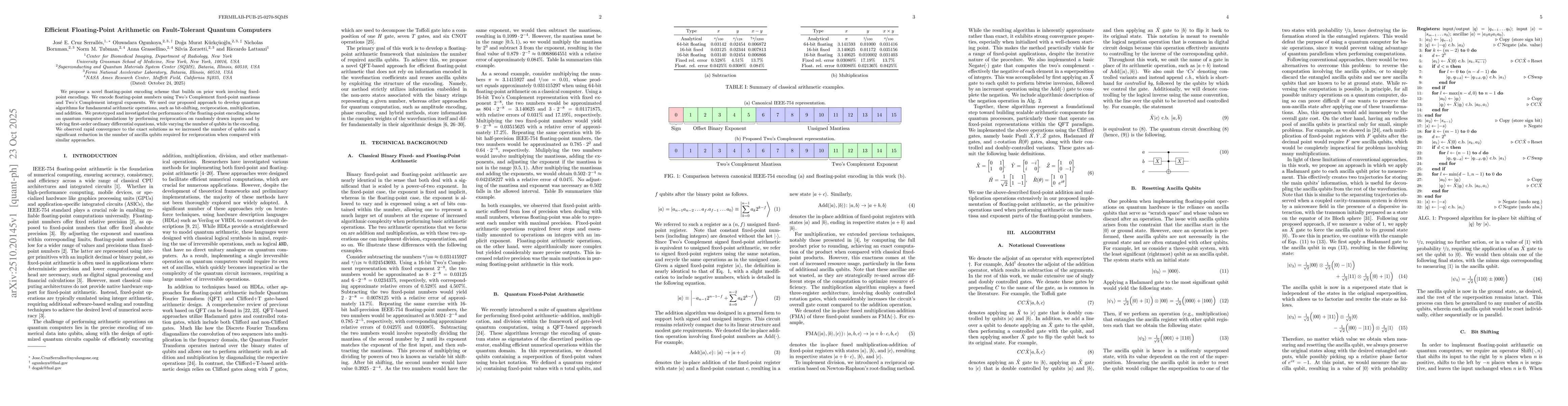 Thumbnail for Efficient Floating-Point Arithmetic on Fault-Tolerant Quantum Computers