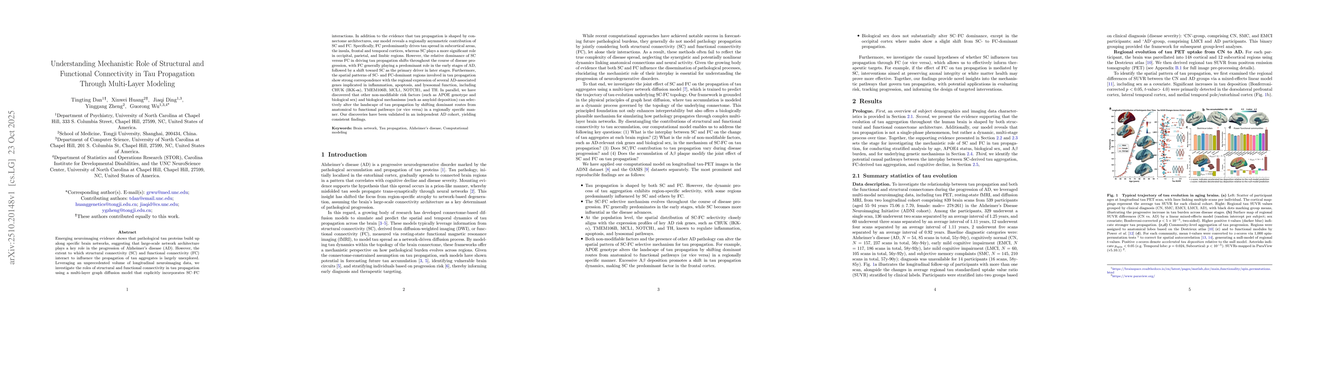 Thumbnail for Understanding Mechanistic Role of Structural and Functional Connectivity
  in Tau Propagation Through Multi-Layer Modeling